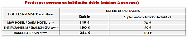 Precios del Viaje a Turquía 🚌 Estambul ⇒ ViajarenTurquia.com Precios del Viaje a Turquía 🚌 Estambul ⇒ ViajarenTurquia.com