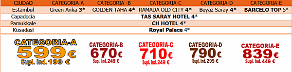 Precios del Viaje a Turquía 🚌 al Completo - Todo Incluido ⇒ ViajarenTurquia.com Precios del Viaje a Turquía 🚌 al Completo - Todo Incluido ⇒ ViajarenTurquia.com
